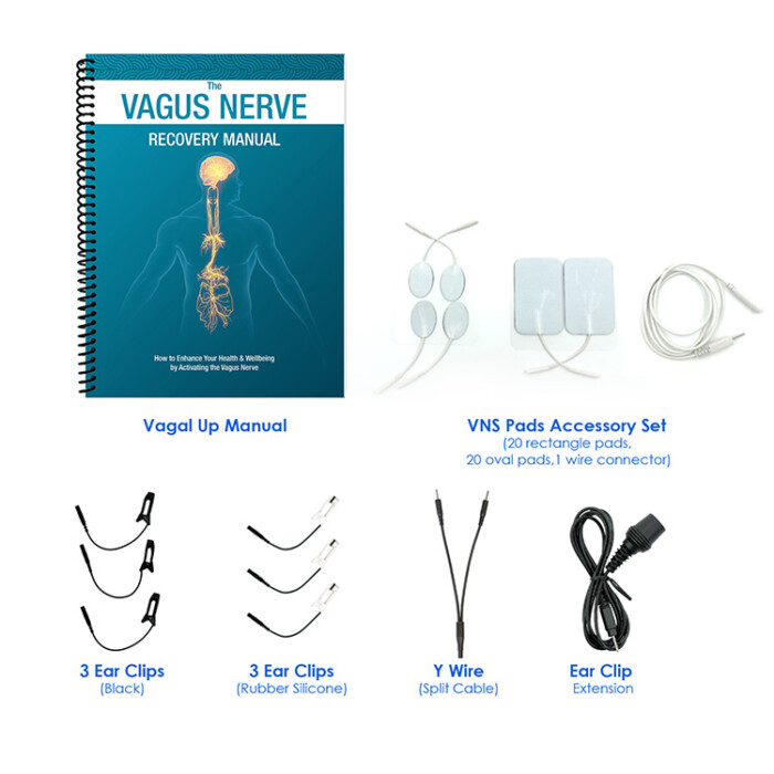 Existing Customers: Vagal Stim Kit
